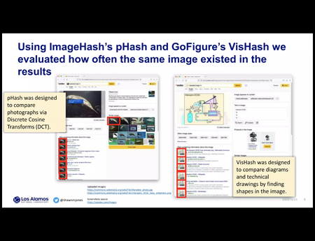 Abstract Images Have Different Levels of Retrievability Per Reverse Image Search Engine